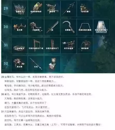 xbox方舟印痕技能大全，方舟的印痕技能是什么插图1