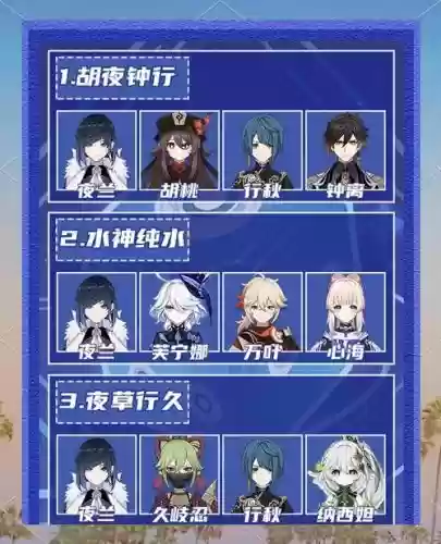 元神如何搭配阵容插图