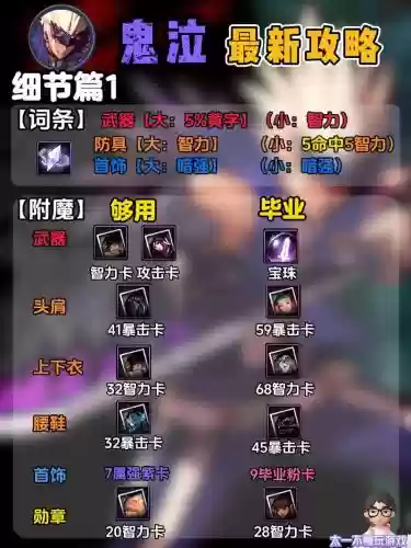 手游鬼泣毕业套搭配阵容，手游鬼泣毕业套搭配阵容图插图1