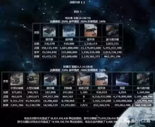 oo游戏攻略，ogame 攻略插图1