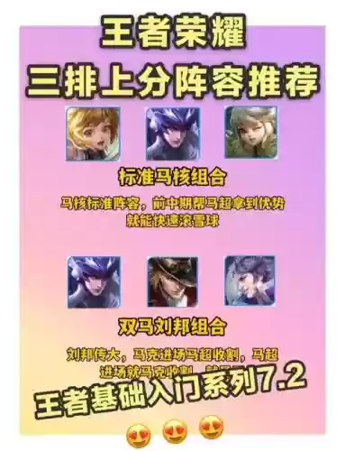 荣耀王者最好阵容搭配，王者荣耀阵容推荐插图