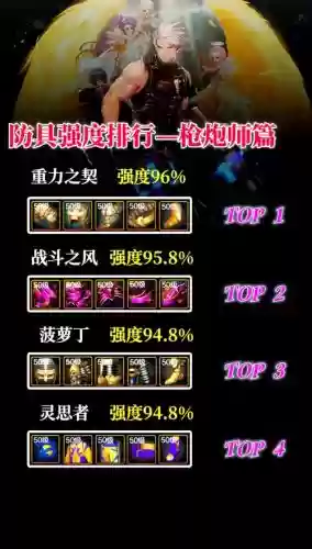 枪炮戴什么武器好，枪炮穿什么甲插图1