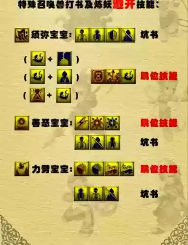 梦幻会的技能，梦幻技能大全作用