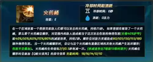 船长有技能特效的饰品，船长技能图标插图
