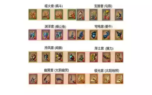 造梦西游5装备洗练好不好，造梦西游5装备洗练最好插图1
