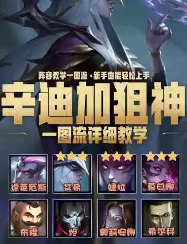 7辛迪加怎么搭配阵容，辛迪加lol