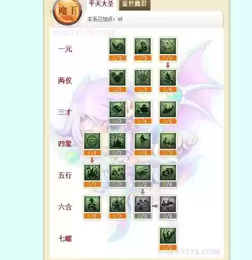 梦幻西游手游魔王赛经脉，梦幻西游手游魔王经脉推荐插图1