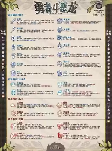 勇者斗恶龙4人物技能翻译，勇者斗恶龙4人物技能翻译图插图