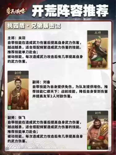 第二季谋略战最强搭配阵容，谋略战第2季阵容