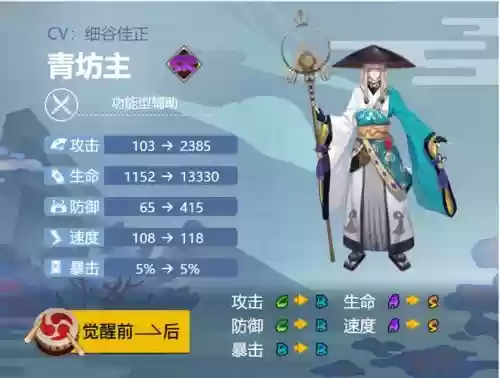 青坊主搭配阵容，青坊主值得插图
