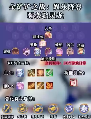 强袭阵容装备搭配，强袭值得培养吗2020插图