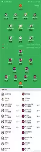 雷西阵容插图