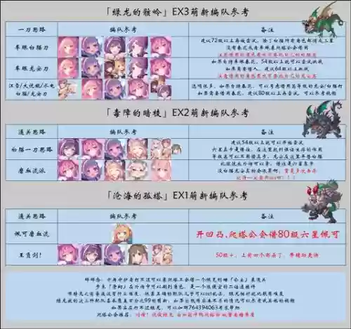 公主连结伊利亚阵容搭配，公主连结伊利亚强度插图