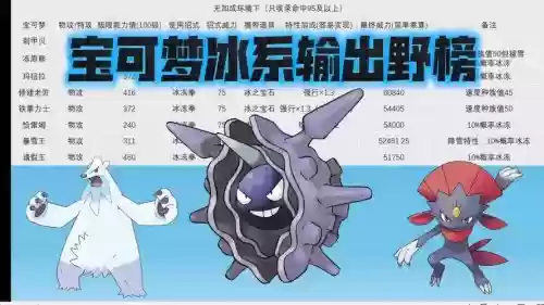 口袋妖怪冰针技能哪里得，口袋妖怪冰系技能大全插图1