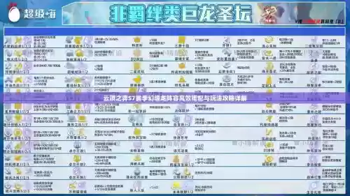 乱世王者幻境搭配什么阵容，乱世王者幻境帮助男子超越自我插图
