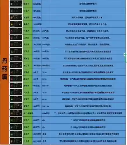 仙境传说装备制,仙境传说装备加固插图 仙境传说装备制,仙境传说装备加固插图