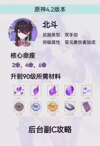 北斗的四星阵容搭配，北斗4星武器搭配插图