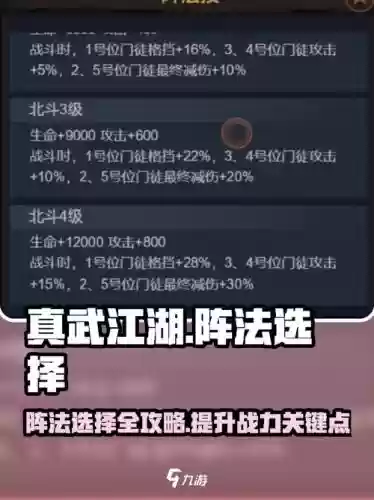 2022真武江湖阵容搭配，真武pve攻略插图