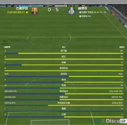fm2016战术攻略，fm2016战术设置指导插图