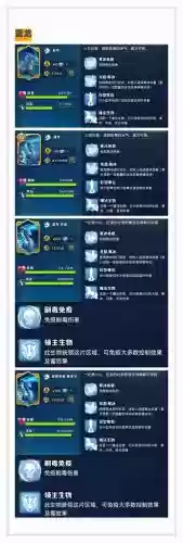 剑与家园冰龙攻略视频，剑与家园蓝龙冰清血脉插图