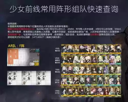 前线少女阵容搭配，前线少女官网插图