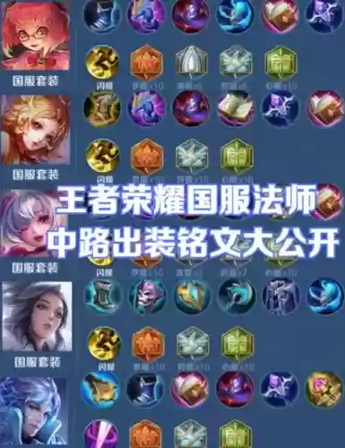 不能用铭文的王者阵容搭配，不用铭文可以上王者的英雄插图