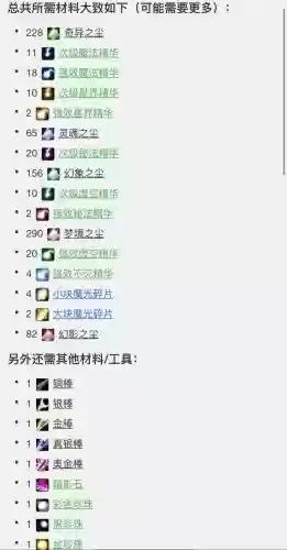 附魔之后的装备，装备附魔以后还能换吗插图