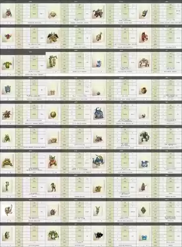 勇者斗恶龙7装备搭配，勇者斗恶龙7职业搭配插图1