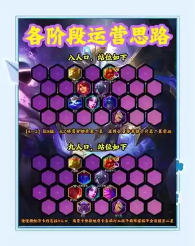吸血鬼什么阵容搭配，吸血鬼阵容站位插图