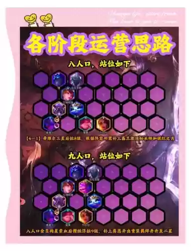 11.7神射手阵容搭配，2021神射手阵容搭配装备插图1