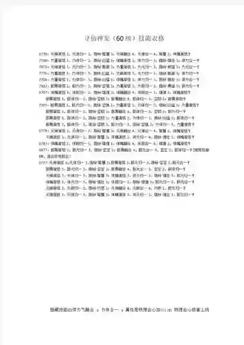 寻仙群攻技能最多的，寻仙 技能插图