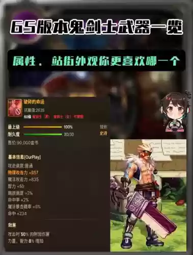 dnf武器奥义怎么，武器奥义在哪里加插图1