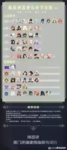 七日之都一周目攻略，七日之都第一周目攻略插图1