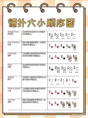 澳门德扑攻略，澳门德扑多少上桌插图