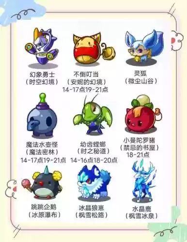 洛克王国萌守技能