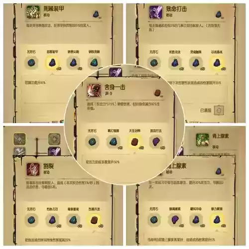 贪婪洞窟改造装备一次，贪婪洞窟改造装备一次能改几个插图