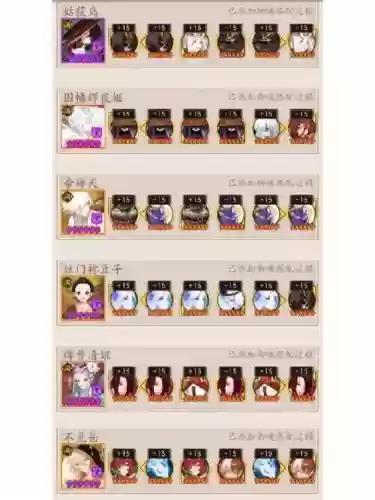 阴阳师鸟姐阵容搭配，阴阳师鸟姐阵容搭配图插图