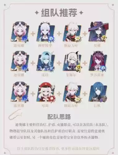 元神迪奥娜阵容搭配，原神迪奥娜阵容搭配插图1