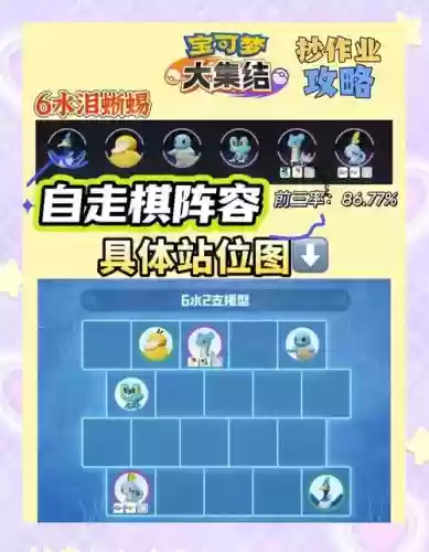 腾讯自走棋怎么搭配阵容，腾讯自走棋好玩吗插图