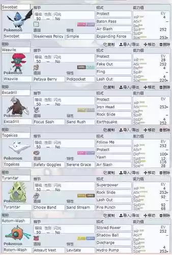 神奇宝贝剑盾恶心阵容搭配，神奇宝贝剑盾推荐阵容插图1