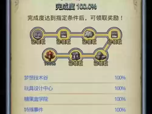 不思议迷宫梦魇阵容搭配，不思议迷宫梦魇战马插图