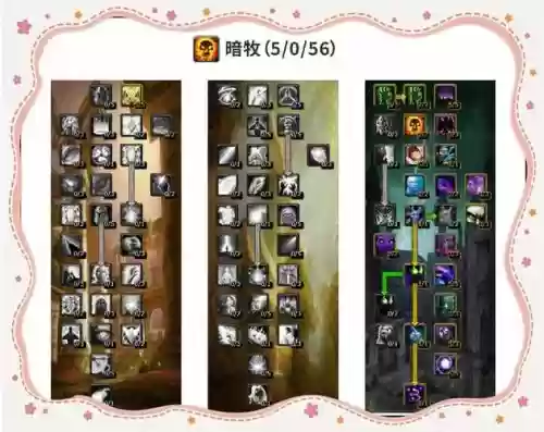 暗影牧师搭配阵容，暗影牧师怎么玩插图1