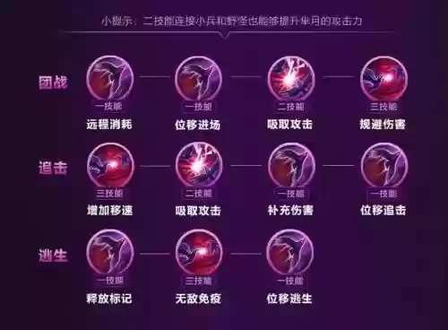 芈月技能改版，王者荣耀芈月改版前技能插图