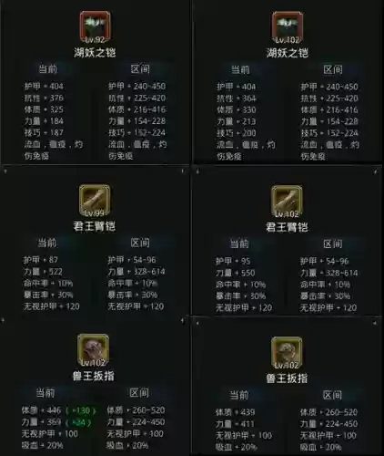 地下城堡2装备属性，地下城堡2装备属性怎么看插图