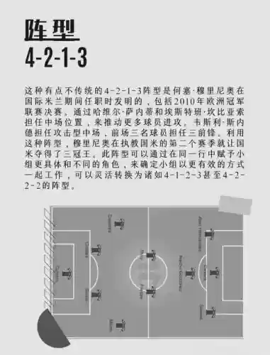 穆里尼奥后防线阵容搭配，穆里尼奥阵型打法插图