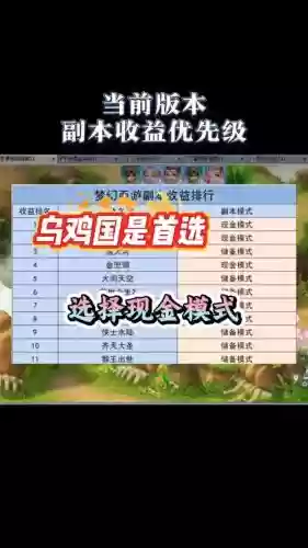 梦幻西游70副本一个月能赚多少钱，梦幻西游70副本有哪些插图