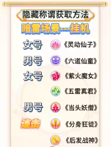 梦幻西游手游暑假隐藏，梦幻西游手游暑假隐藏时装怎么获得插图1