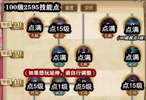 明哥阵容搭配，明哥最新技能加点图插图