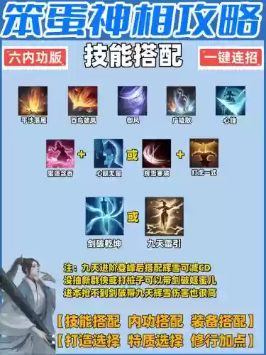 神相的技能，神相技能图标插图1