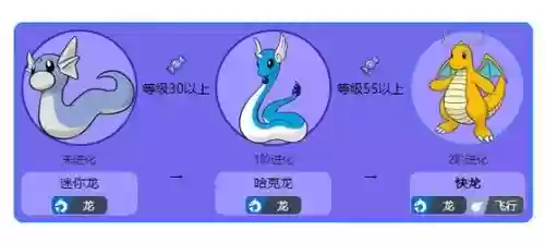 快龙进化什么技能，快龙进化顺序图插图